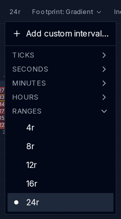 Chart interval menu with the Ranges section open and 24r selected