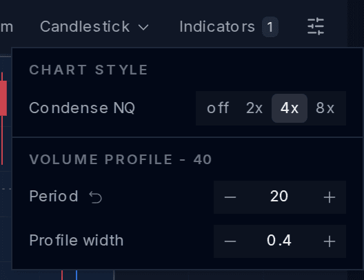 Chart Settings menu on NQ with Condense NQ at 4x, and Period and Profile width for Volume Profile - 40
