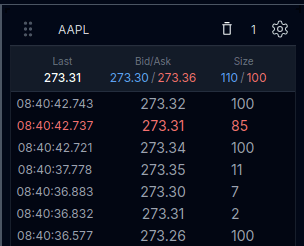Stock historical time and sales replay example